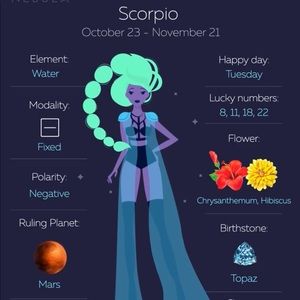 Meet your Posher, Amber